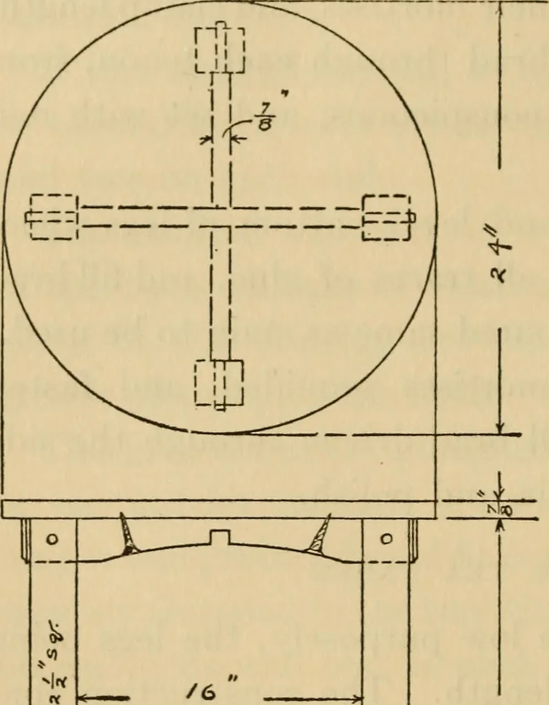 An illustration from Carpentry and woodwork, 1911, leaf 397