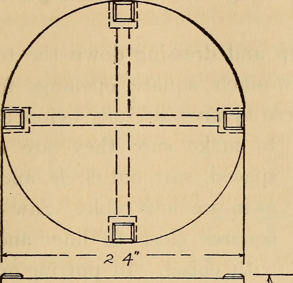 An illustration from Carpentry and woodwork, 1911, leaf 400