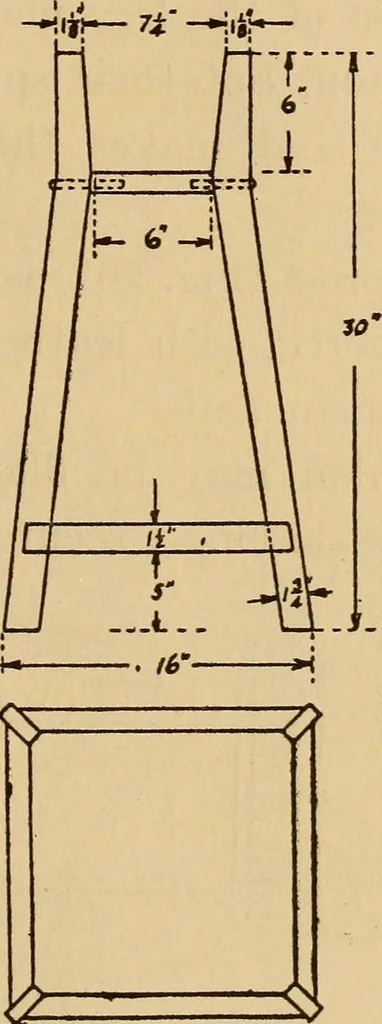 An illustration from Carpentry and woodwork, 1911, leaf 402