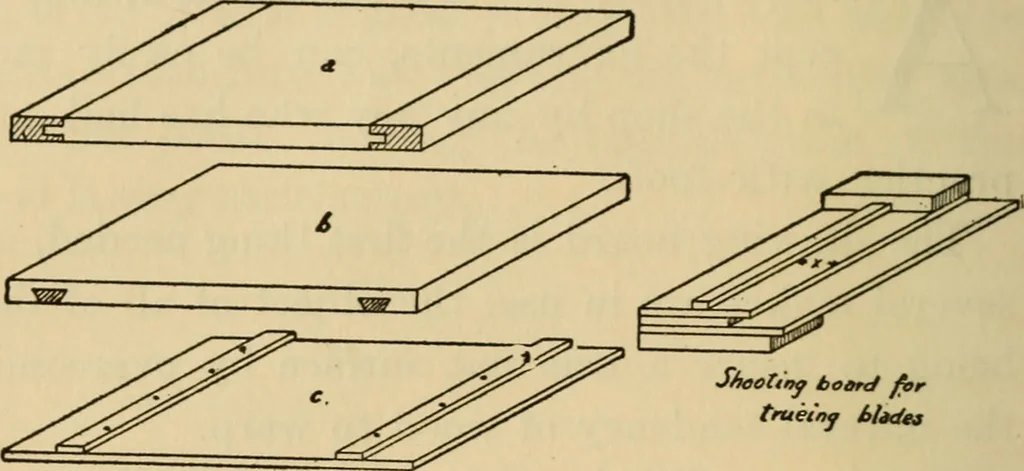 An illustration from Carpentry and woodwork, 1911, leaf 413