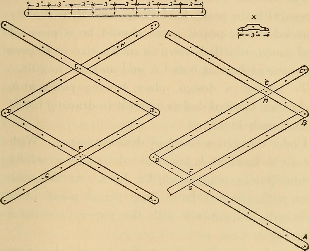 An illustration from Carpentry and woodwork, 1911, leaf 420