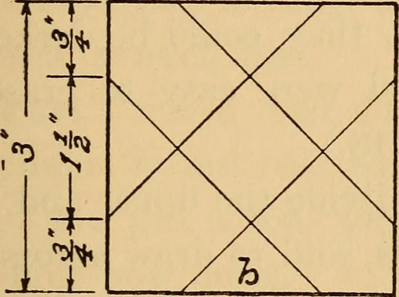 An illustration from Carpentry and woodwork, 1911, leaf 44