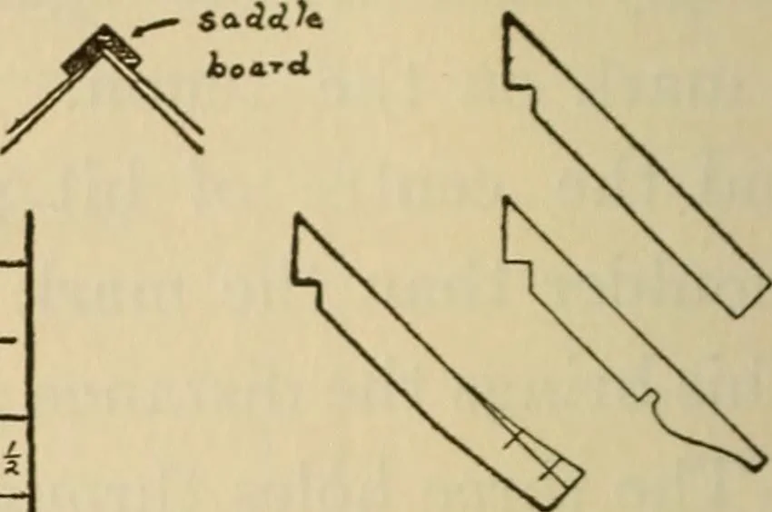 An illustration from Carpentry and woodwork, 1911, leaf 447