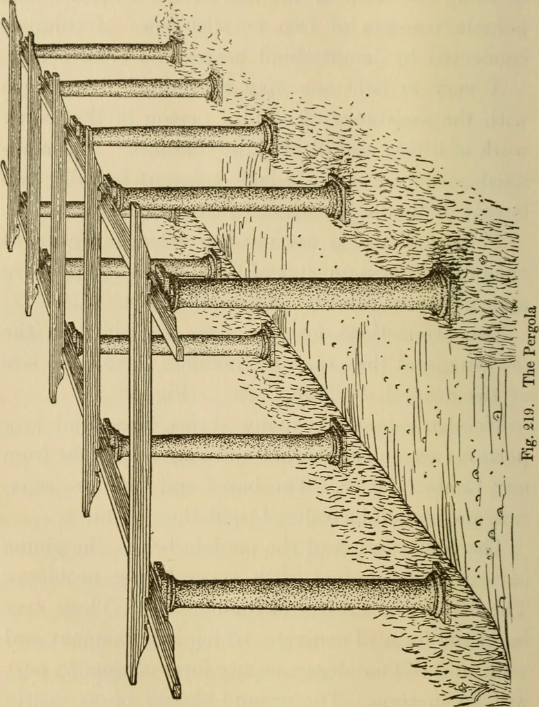 An illustration from Carpentry and woodwork, 1911, leaf 459
