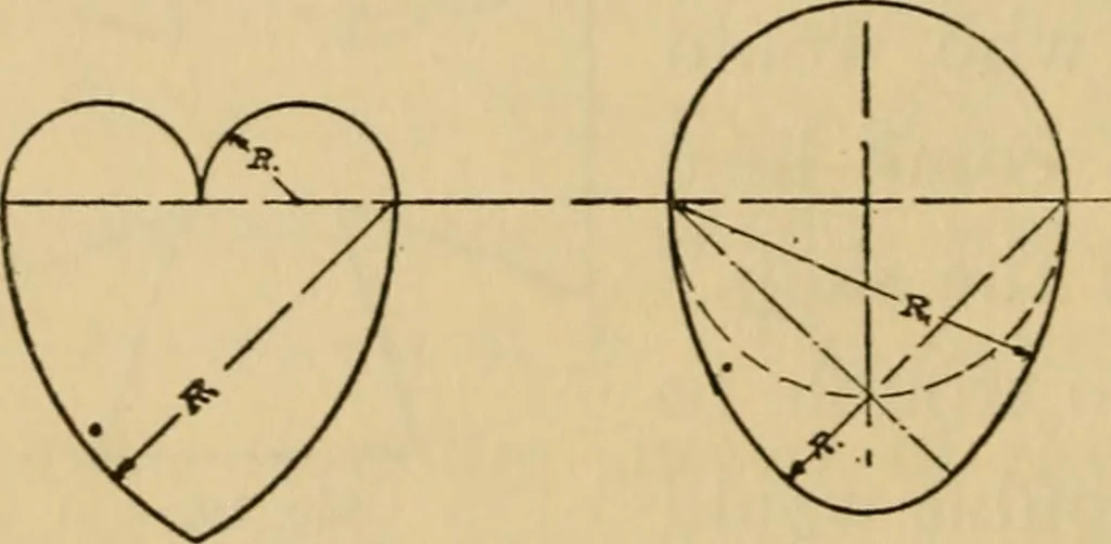 An illustration from Carpentry and woodwork, 1911, leaf 47