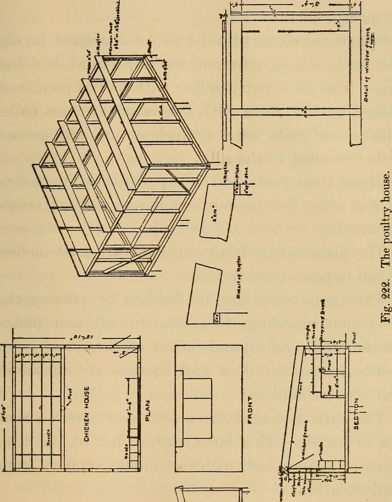 An illustration from Carpentry and woodwork, 1911, leaf 474