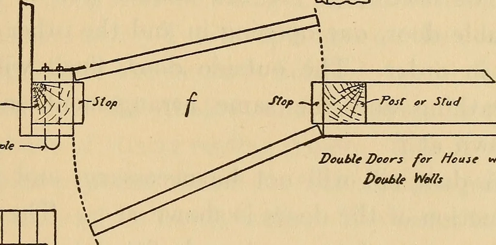 An illustration from Carpentry and woodwork, 1911, leaf 478