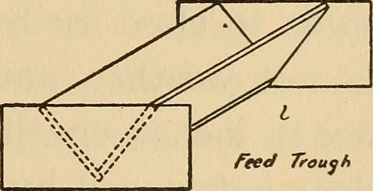 An illustration from Carpentry and woodwork, 1911, leaf 478