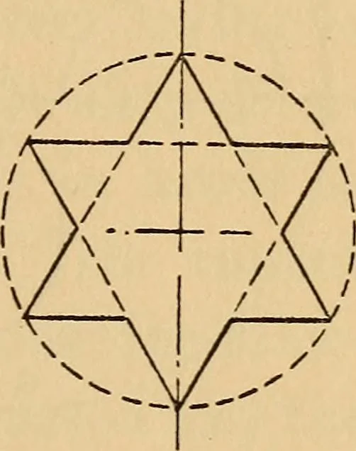 An illustration from Carpentry and woodwork, 1911, leaf 48
