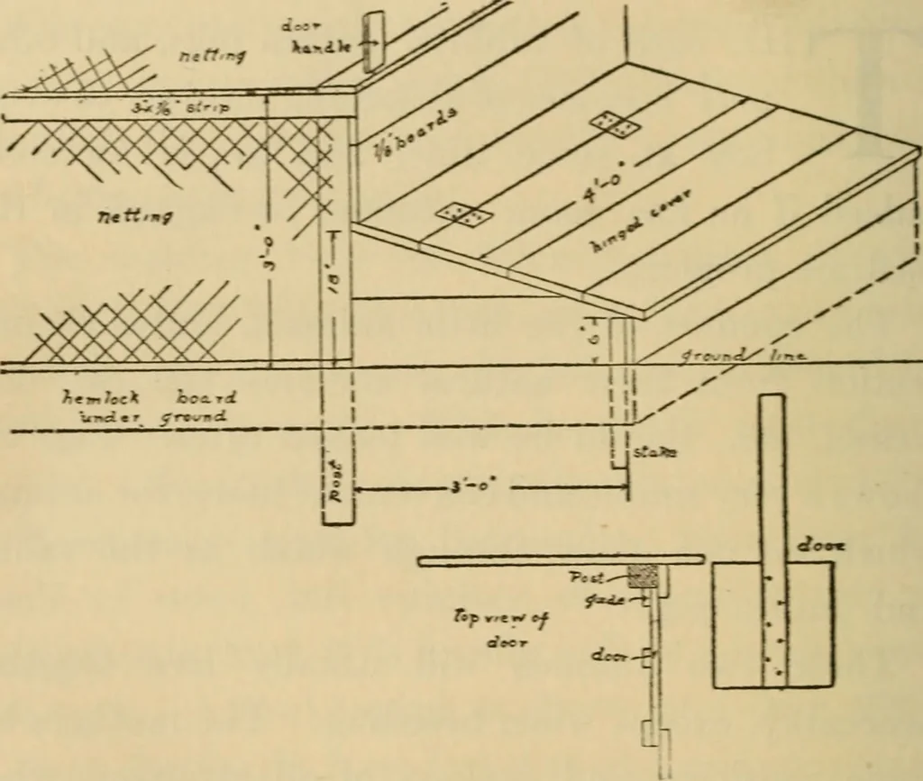 An illustration from Carpentry and woodwork, 1911, leaf 483
