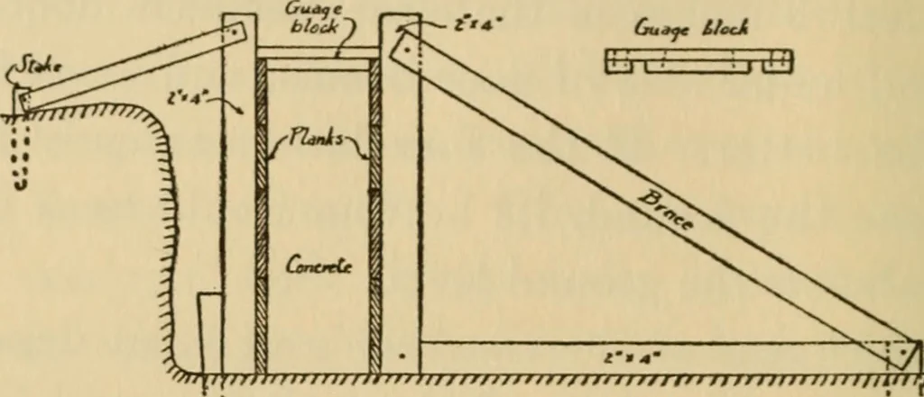 An illustration from Carpentry and woodwork, 1911, leaf 491