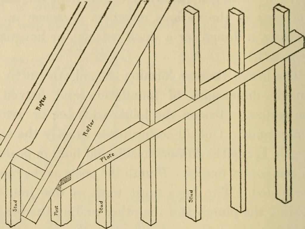 An illustration from Carpentry and woodwork, 1911, leaf 493