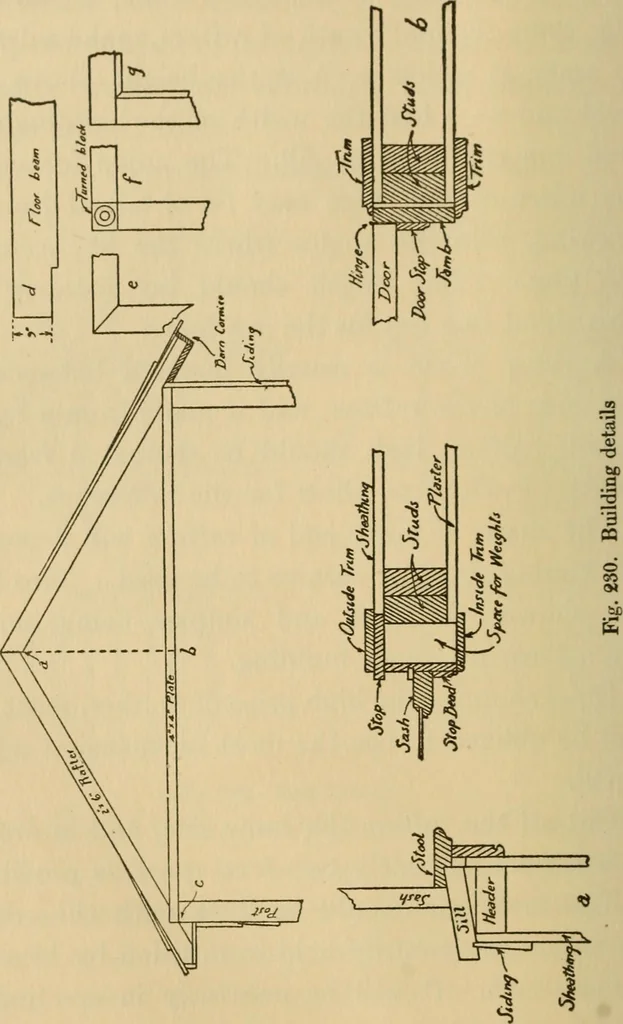 An illustration from Carpentry and woodwork, 1911, leaf 499