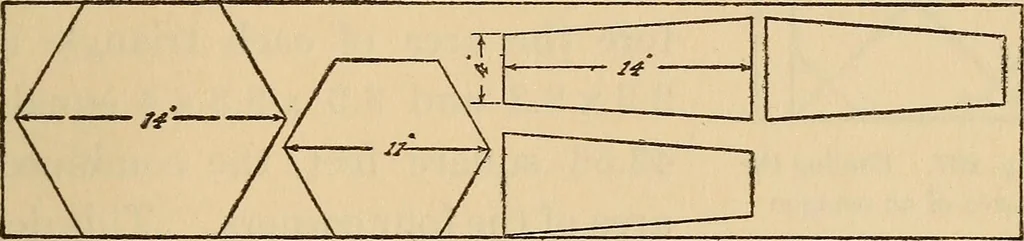 An illustration from Carpentry and woodwork, 1911, leaf 540