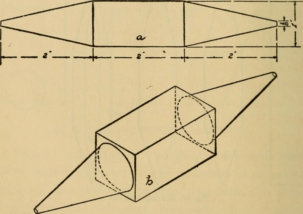 An illustration from Carpentry and woodwork, 1911, leaf 55