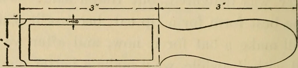 An illustration from Carpentry and woodwork, 1911, leaf 57