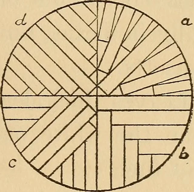 An illustration from Carpentry and woodwork, 1911, leaf 584
