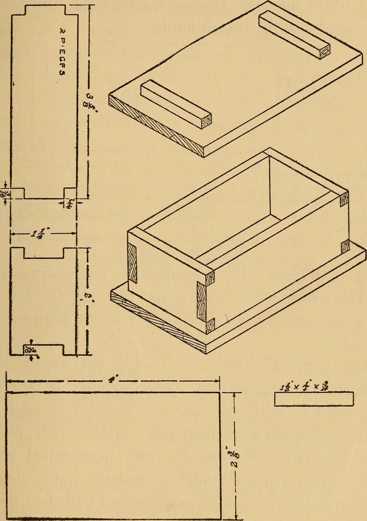 An illustration from Carpentry and woodwork, 1911, leaf 60