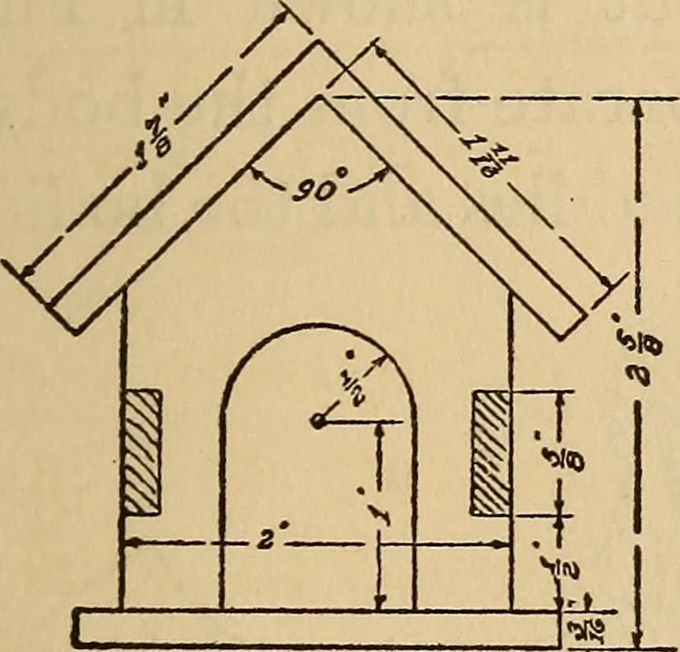 An illustration from Carpentry and woodwork, 1911, leaf 62