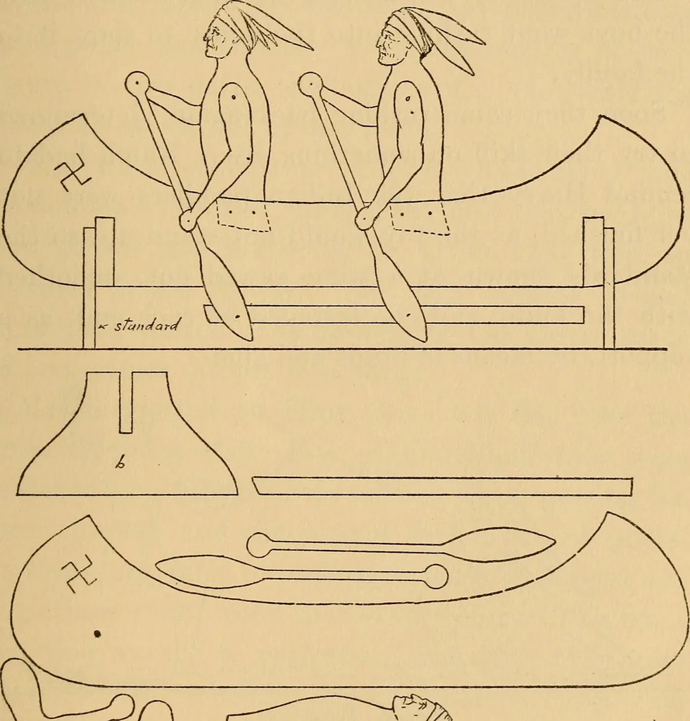 An illustration from Carpentry and woodwork, 1911, leaf 64