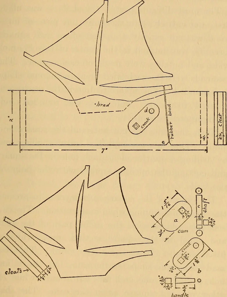 An illustration from Carpentry and woodwork, 1911, leaf 72