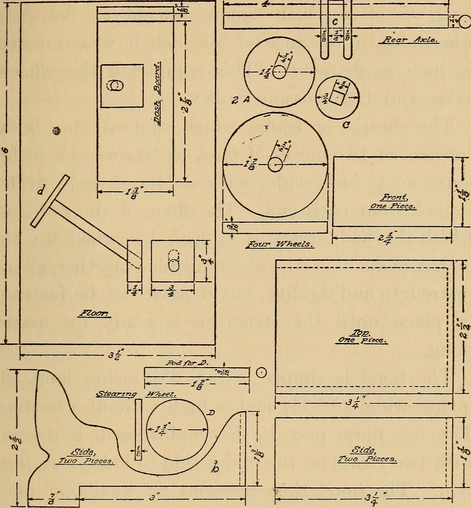 An illustration from Carpentry and woodwork, 1911, leaf 82