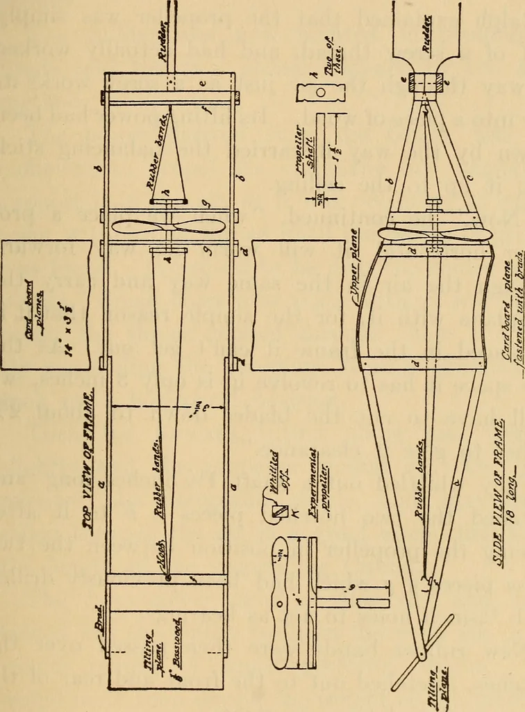 An illustration from Carpentry and woodwork, 1911, leaf 90