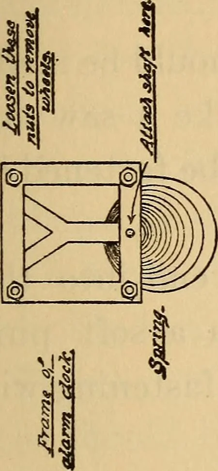 An illustration from Carpentry and woodwork, 1911, leaf 96