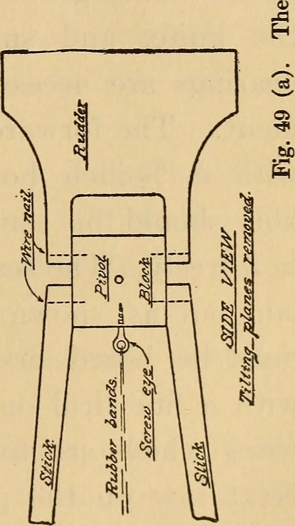 An illustration from Carpentry and woodwork, 1911, leaf 96