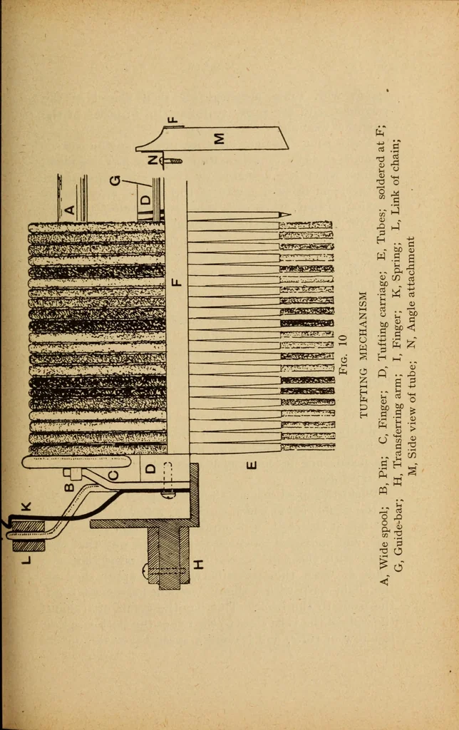 An illustration from Carpets, 1919, leaf 69