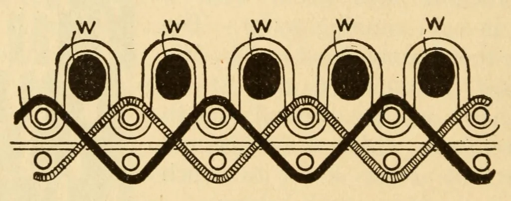 An illustration from Carpets, 1919, leaf 98