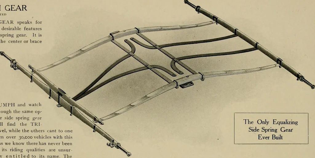 An illustration from Carriage builders catalogue, 1909, leaf 74