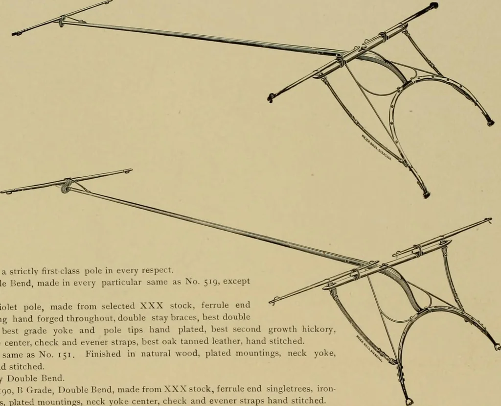 An illustration from Carriage builders catalogue, 1909, leaf 84