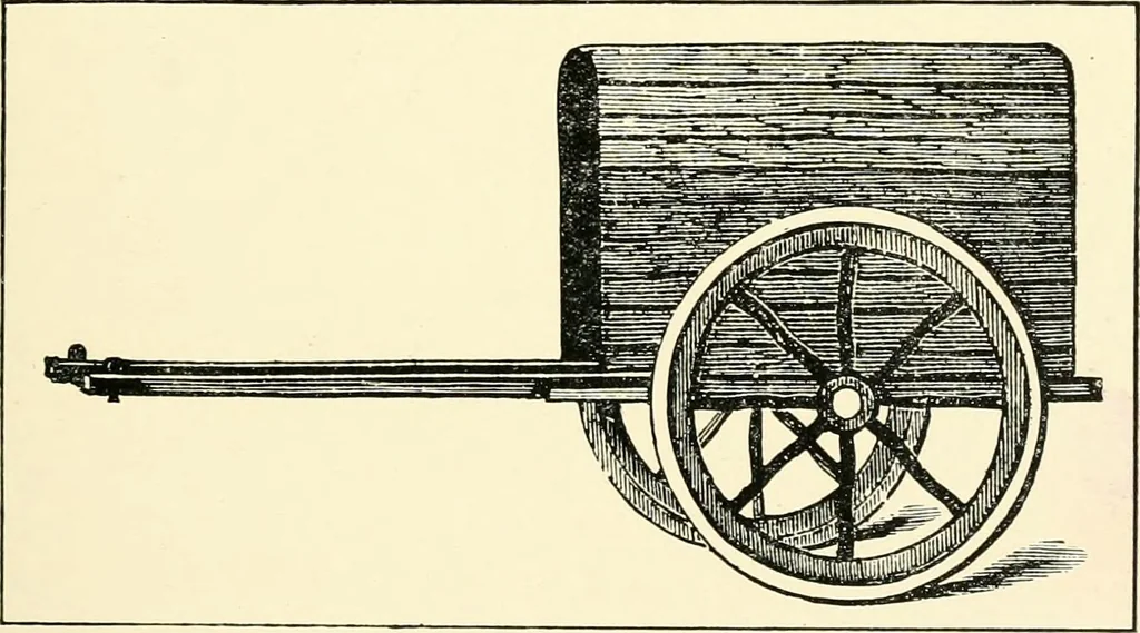 An illustration from Carriages & coaches : their history & their evolution, 1912, leaf 24