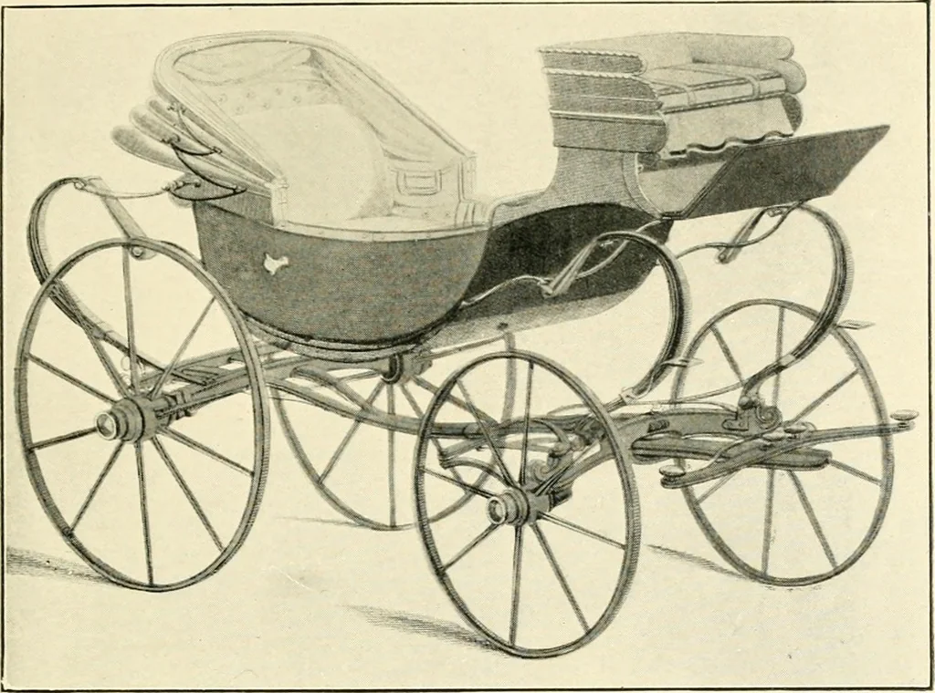An illustration from Carriages & coaches : their history & their evolution, 1912, leaf 278