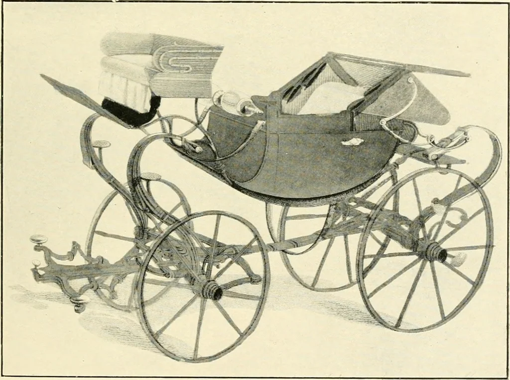 An illustration from Carriages & coaches : their history & their evolution, 1912, leaf 278