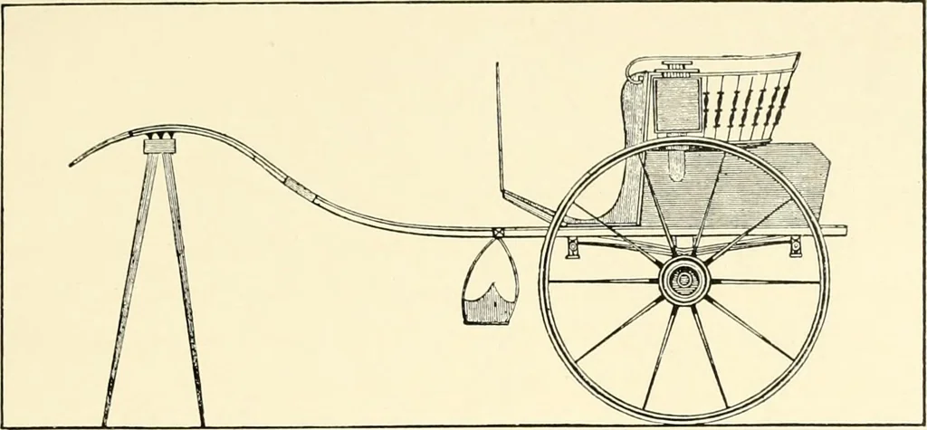 An illustration from Carriages & coaches : their history & their evolution, 1912, leaf 282