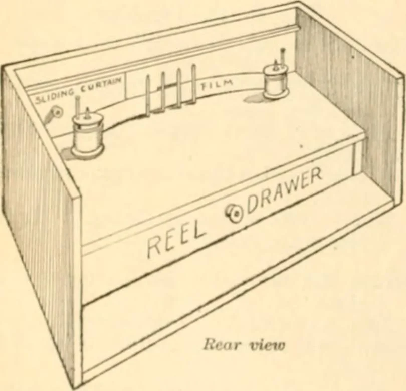 An illustration from Caricature. ed 1913, 1913, leaf 133