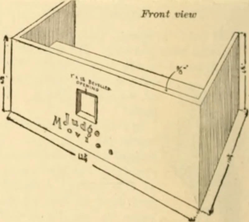 An illustration from Caricature. ed 1913, 1913, leaf 133