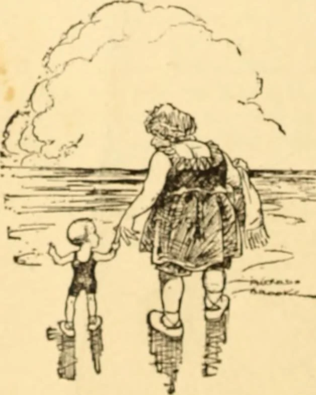 An illustration from Caricature. ed 1913, 1913, leaf 191