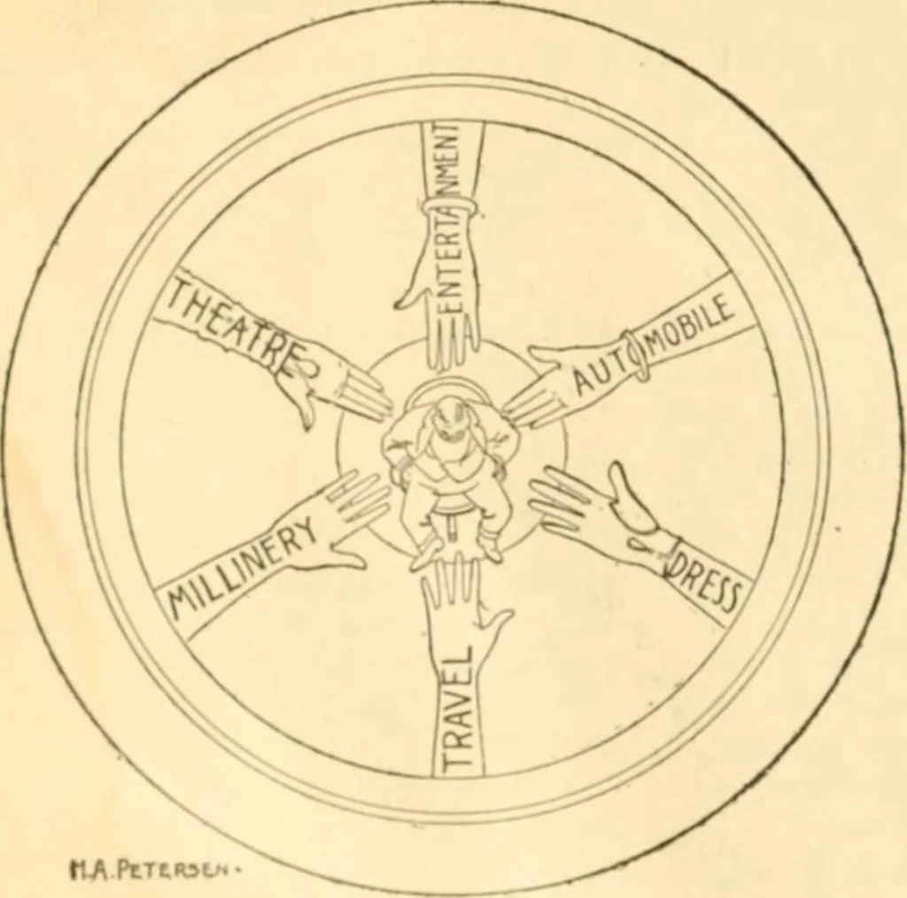 An illustration from Caricature. ed 1913, 1913, leaf 27