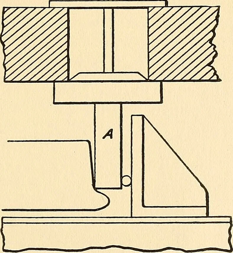 An illustration from The car wheel; giving the results of a series of investigations, 1907, leaf 112