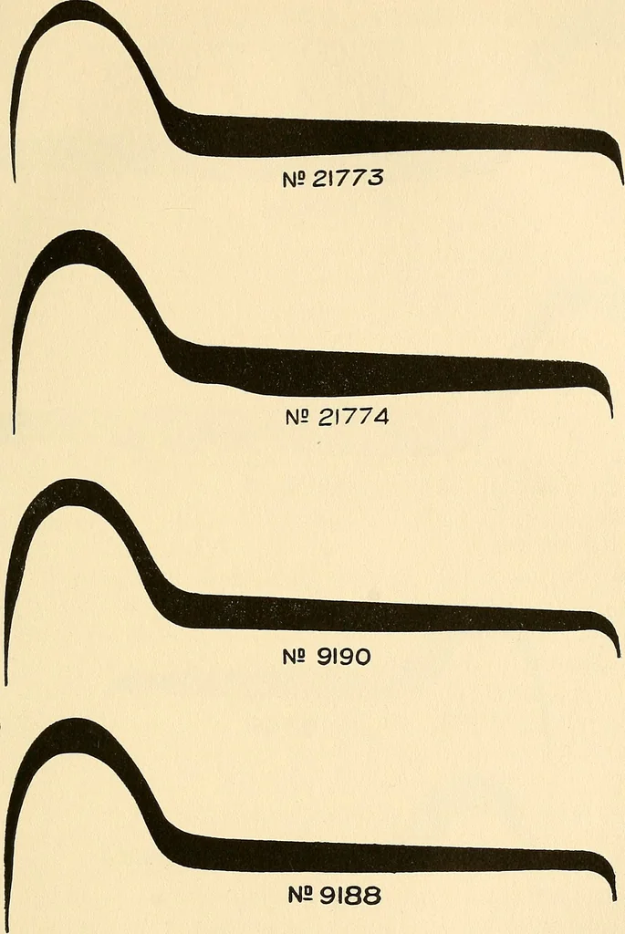 An illustration from The car wheel; giving the results of a series of investigations, 1907, leaf 138