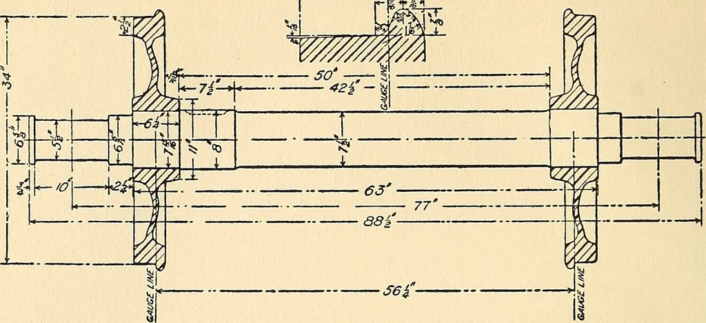 An illustration from The car wheel; giving the results of a series of investigations, 1907, leaf 147