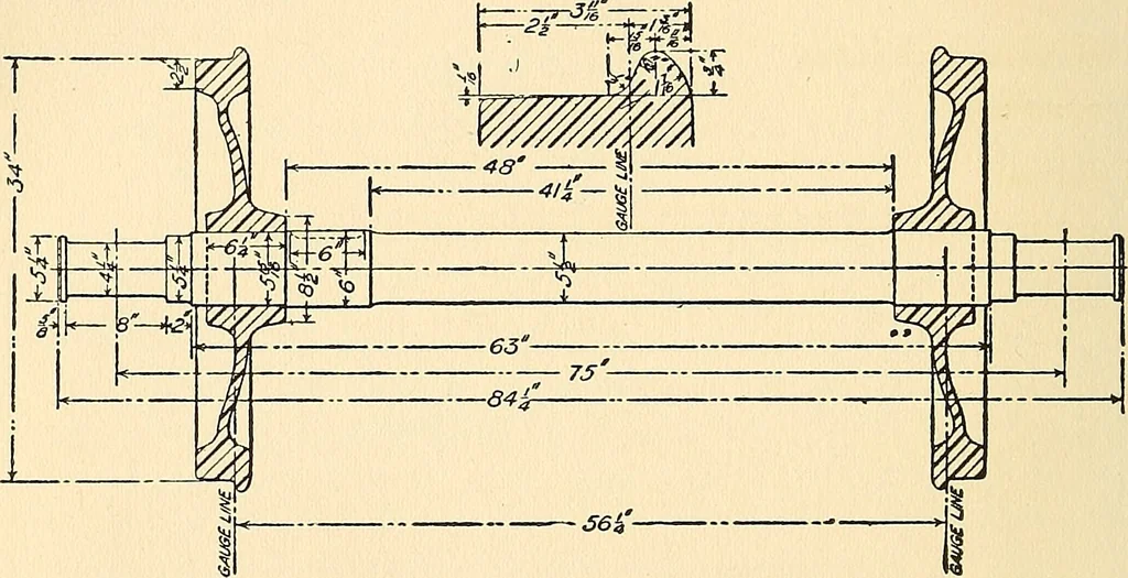 An illustration from The car wheel; giving the results of a series of investigations, 1907, leaf 147