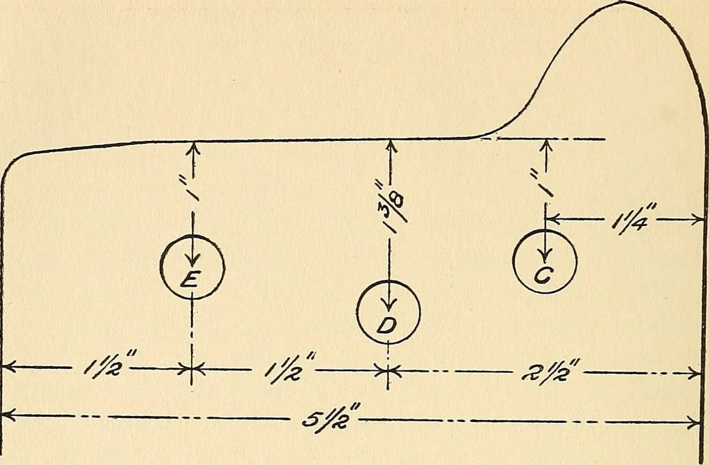 An illustration from The car wheel; giving the results of a series of investigations, 1907, leaf 21