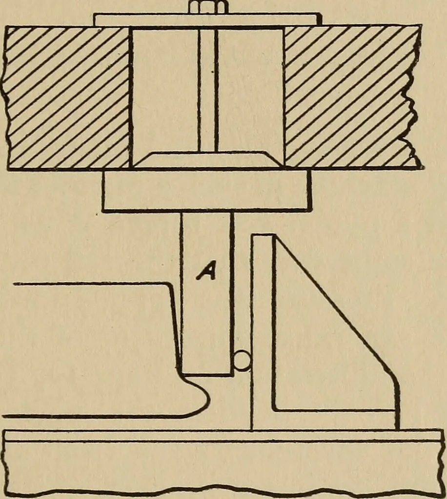 An illustration from The car wheel; giving the results of a series of investigations, 1907, leaf 110