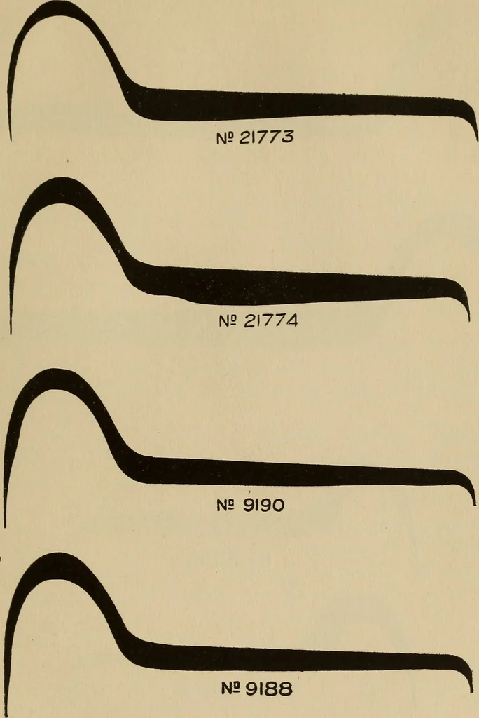 An illustration from The car wheel; giving the results of a series of investigations, 1907, leaf 136