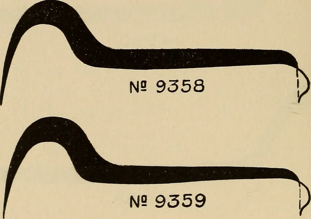 An illustration from The car wheel; giving the results of a series of investigations, 1907, leaf 137