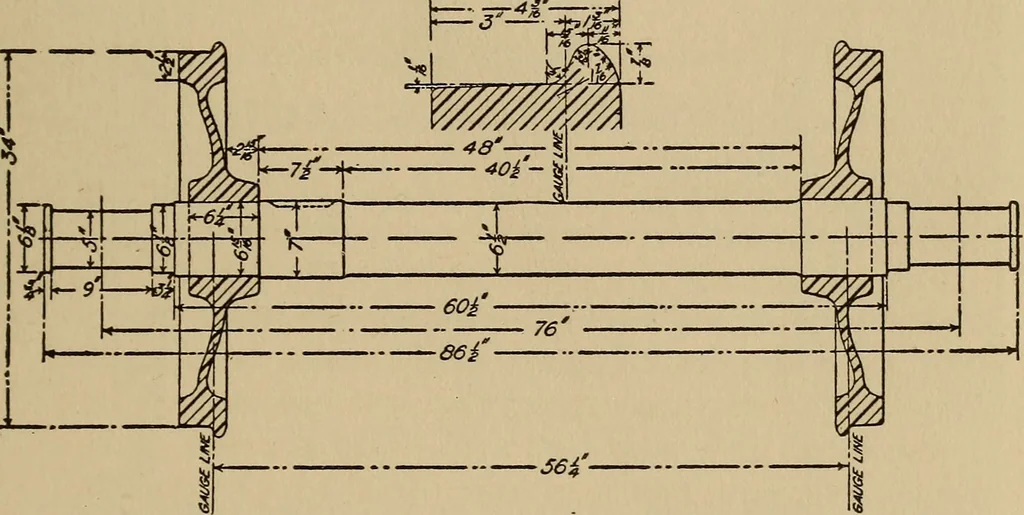 An illustration from The car wheel; giving the results of a series of investigations, 1907, leaf 144